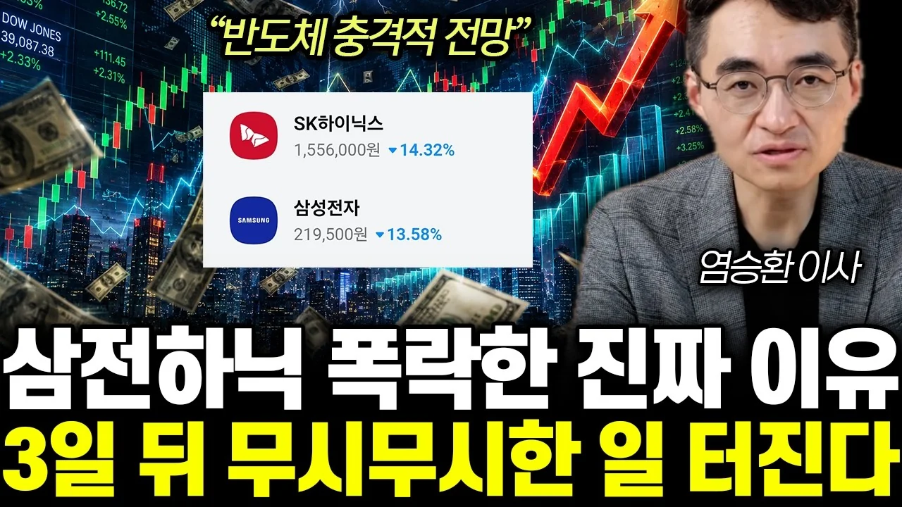 삼성전자와 SK하이닉스 시장 분석